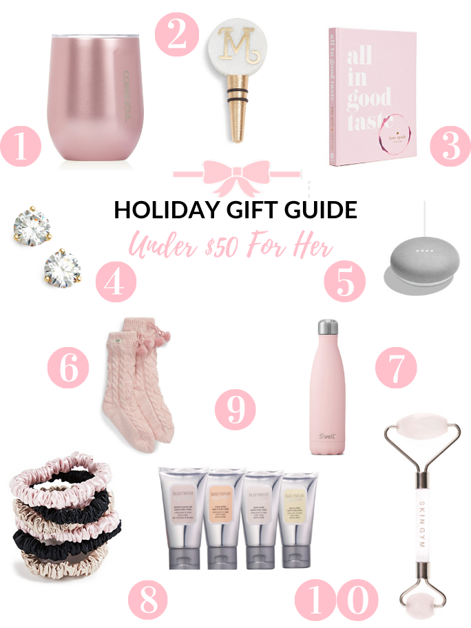 Holiday Gift Guide: The Best Gifts Under $50 For Him & Her